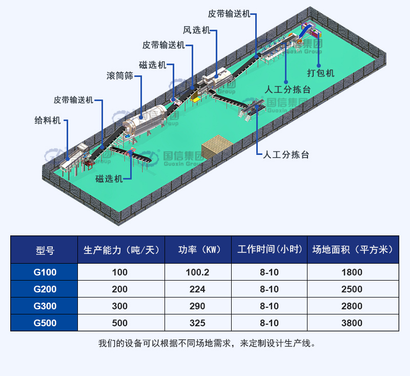 國信機(jī)械